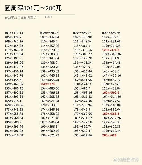 3月14日圆周率日,专业的一站式物流信息网_123随叫随到