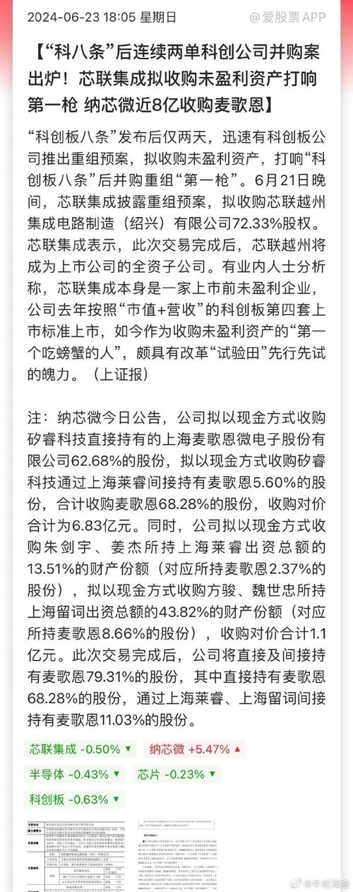 企业并购与重组,物流专线直达_123随叫随到