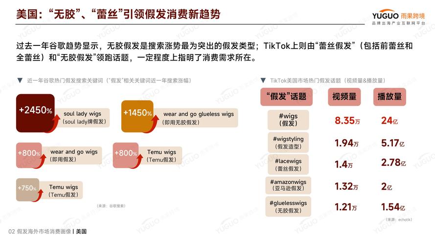 跨境出海平台,天天发车准时送达_123随叫随到