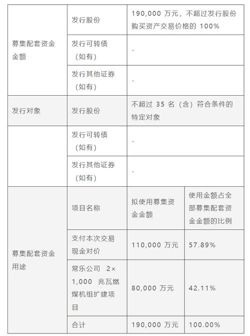 企业并购重组整合,快递单号查询_123随叫随到