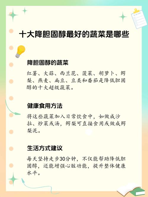 有什么方法降脂降胆固醇,让发货找车找物流更简单_123随叫随到