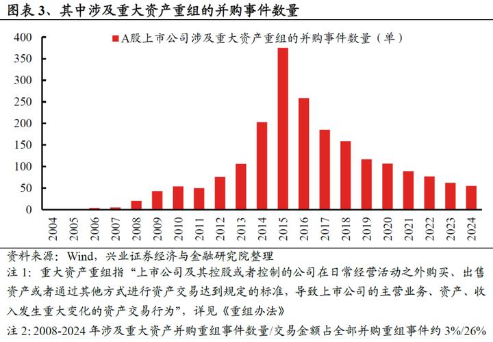 2024年11月17日 第54页