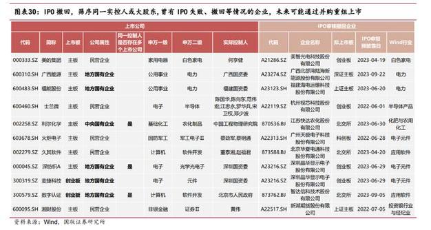 企业并购与重组论文,快递单号查询_123随叫随到