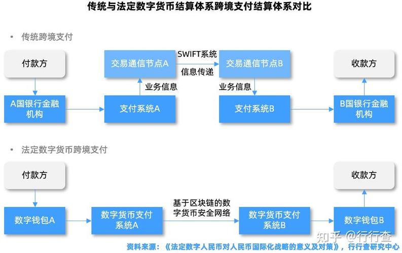 出海做跨境电商,快递单号查询_123随叫随到