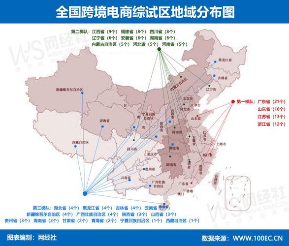 出海东南亚跨境电商,物流专线直达_123随叫随到