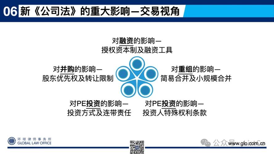 国有企业并购重组方案,上门取货_123随叫随到