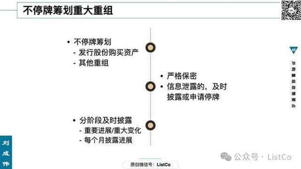 并购重组条件,让发货找车找物流更简单_123随叫随到