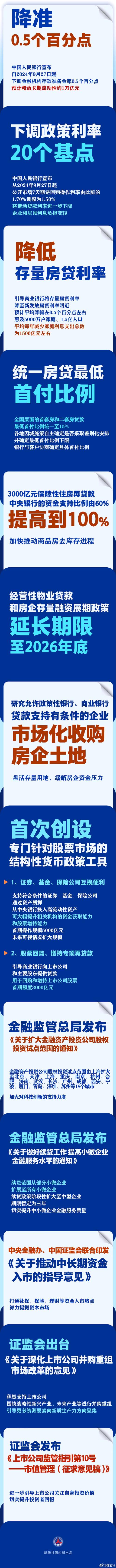 证监会并购重组委官网,专业的一站式物流信息网_123随叫随到