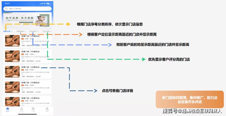 下载同城货运app,专业的一站式物流信息网_123随叫随到