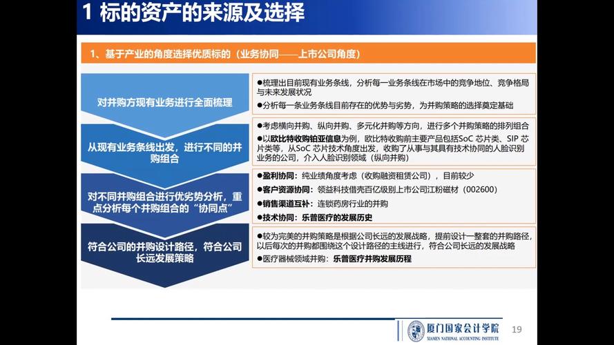 上市公司并购与重组,天天发车准时送达_123随叫随到