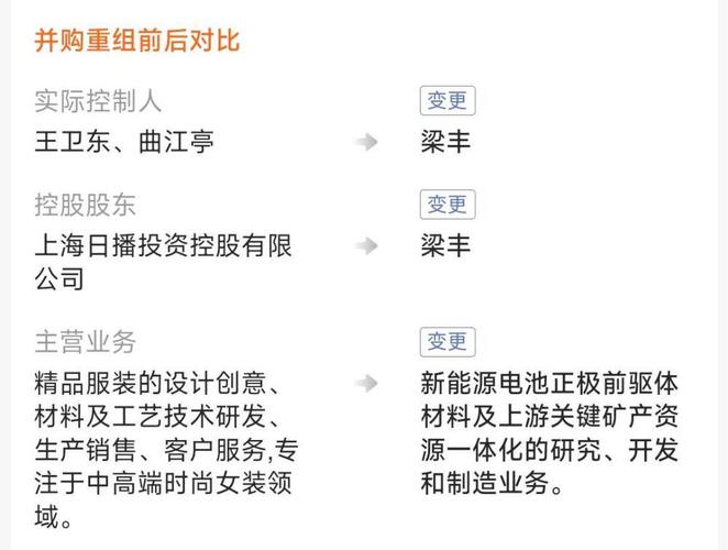 上市公司并购重组定价的核心是,上门取货_123随叫随到