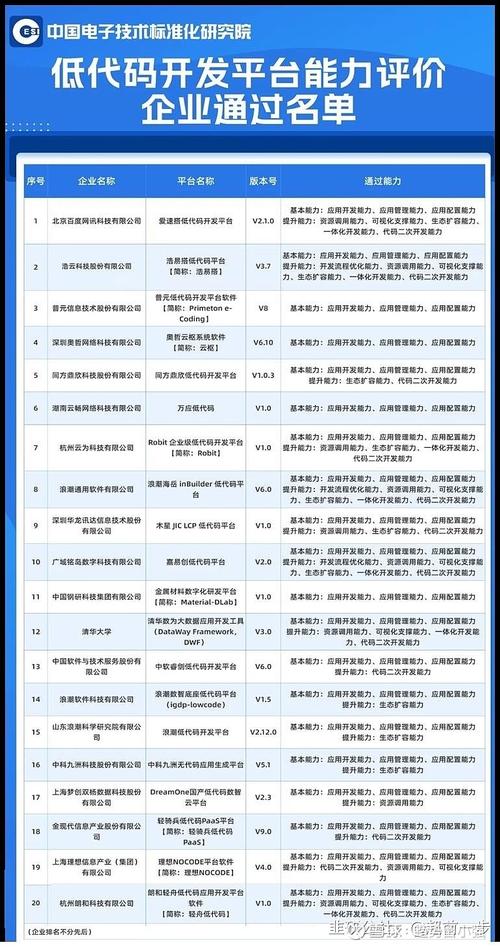 并购重组涉及哪些税,ip138快递查询网_随叫随到