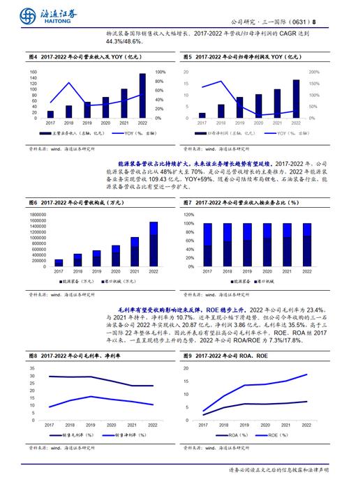 新兴物流技术,ip138快递查询网_随叫随到