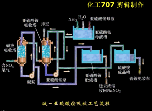 物流动态跟踪技术,ip138快递查询网_随叫随到