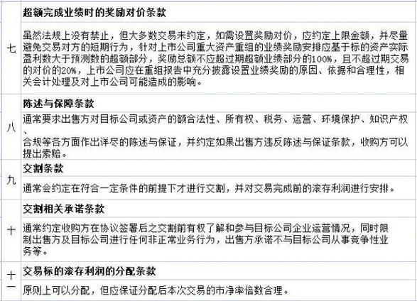 上市公司就并购重组事项出具,物流专线直达_123随叫随到