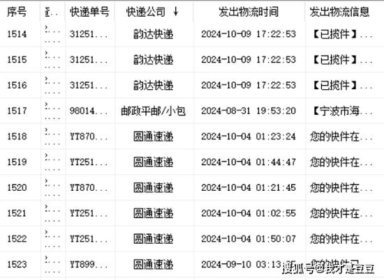 物流技术属于什么期刊,快递单号查询_123随叫随到