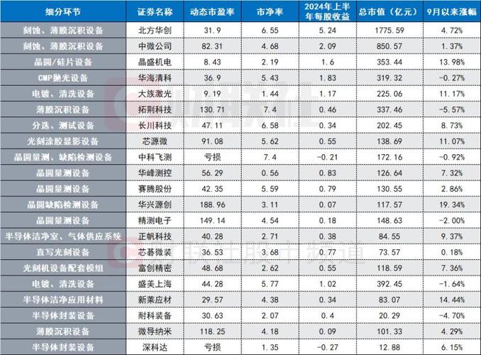 不构成重大资产重组的并购重组,让发货找车找物流更简单_123随叫随到