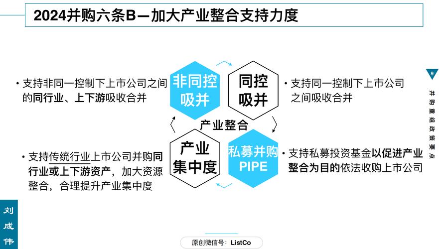 并购重组流程及注意事项,仓配一体,时效速达