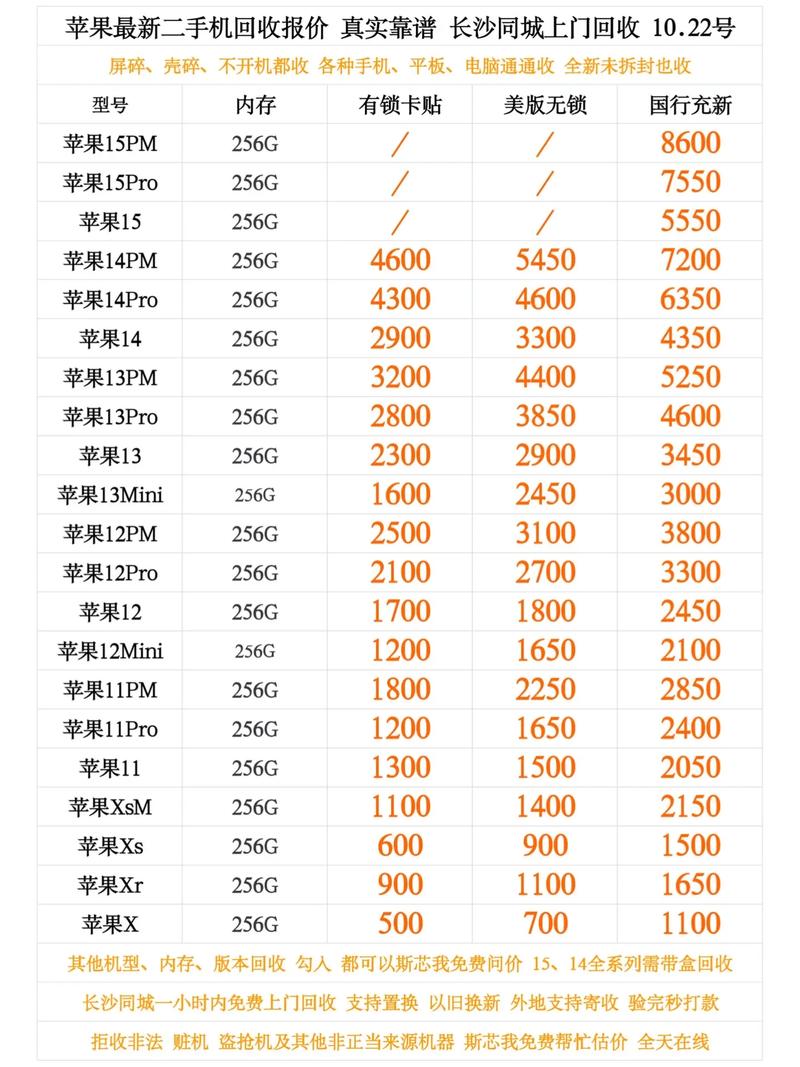 同城寄猫咪怎么寄,快递单号查询_123随叫随到