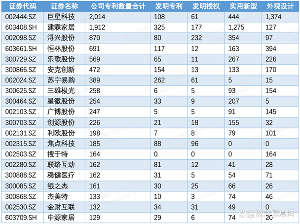 跨境电商物流体系,上门取货_123随叫随到