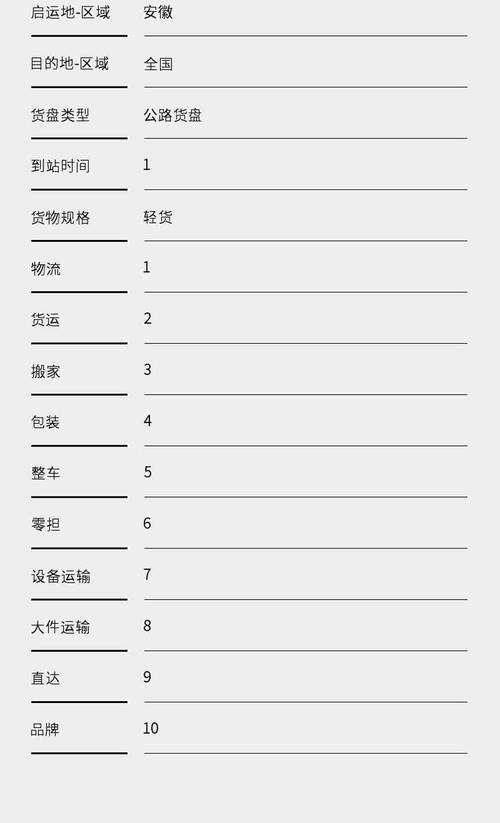 同城速递邮费,专业的一站式物流信息网_123随叫随到