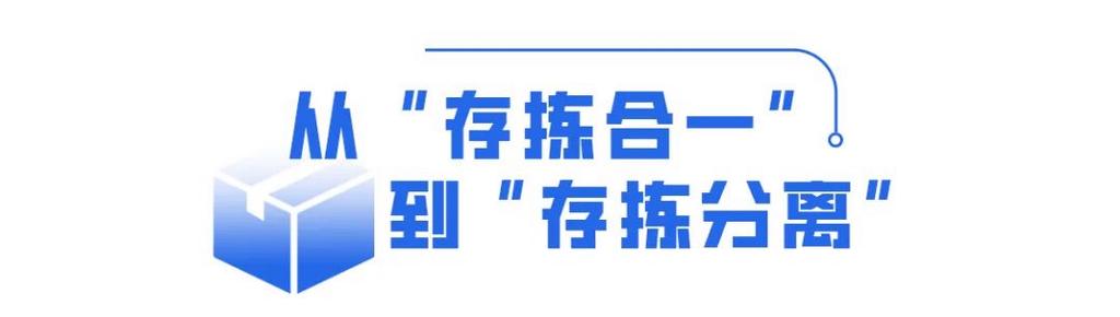 物流体系认证,仓配一体,时效速达