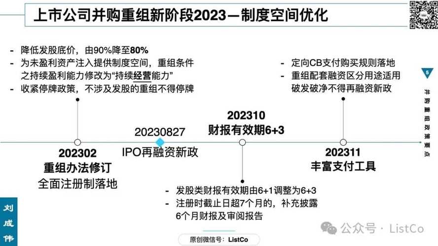 并购和重组股票会涨吗,ip138快递查询网_随叫随到