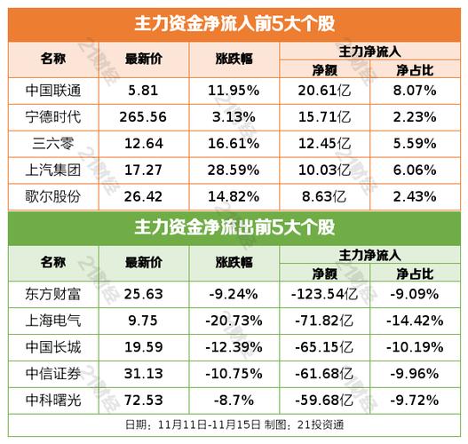 上市公司并购重组公告,快递单号查询_123随叫随到