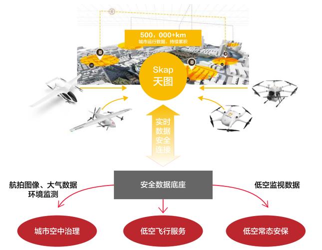 完善物流体系,ip138快递查询网_随叫随到