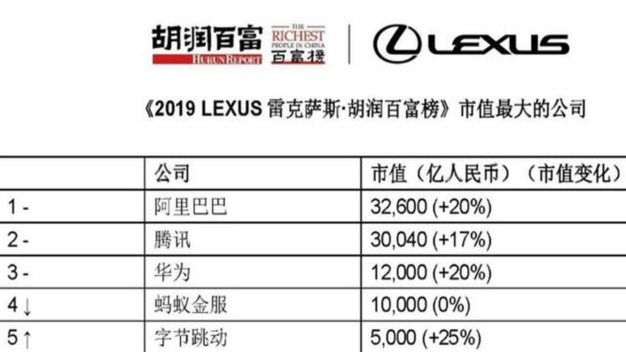 中国首个14万亿大省,上门取货_123随叫随到