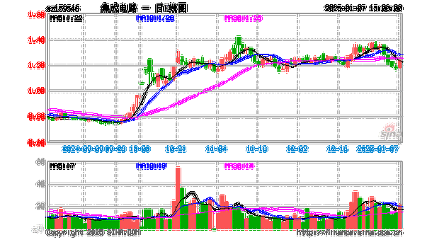 春运车票卖1.37亿张,快递单号查询_123随叫随到