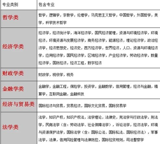 省考法学成最热专业,快递单号查询_123随叫随到