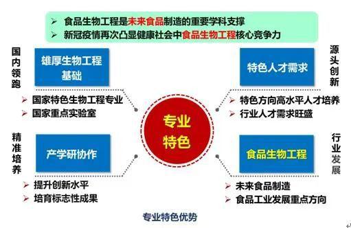 保障科学类教师待遇,专业的一站式物流信息网_123随叫随到