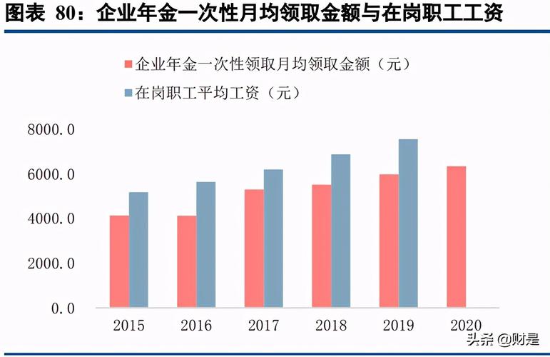 工作16年未缴养老险,仓配一体,时效速达