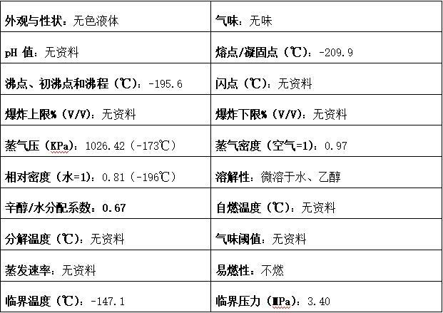 菏泽水质污染不达标,物流专线直达_123随叫随到