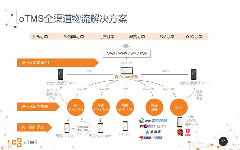 云南高考不分文理科,专业的一站式物流信息网_123随叫随到