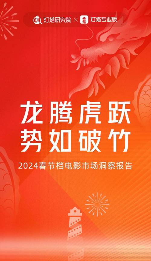 春节档票房破20亿,让发货找车找物流更简单_123随叫随到