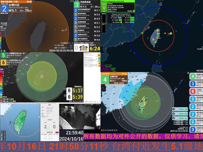 台湾5.2级地震,专业的一站式物流信息网_123随叫随到