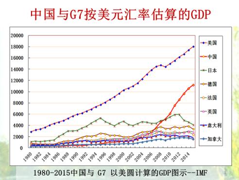 深圳龙岗GDP5900亿,让发货找车找物流更简单_123随叫随到