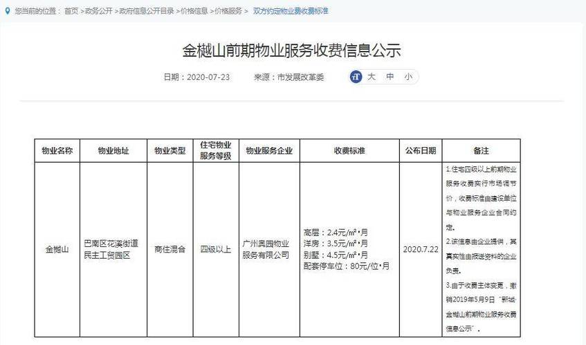 没交物业费被公示,专业的一站式物流信息网_123随叫随到