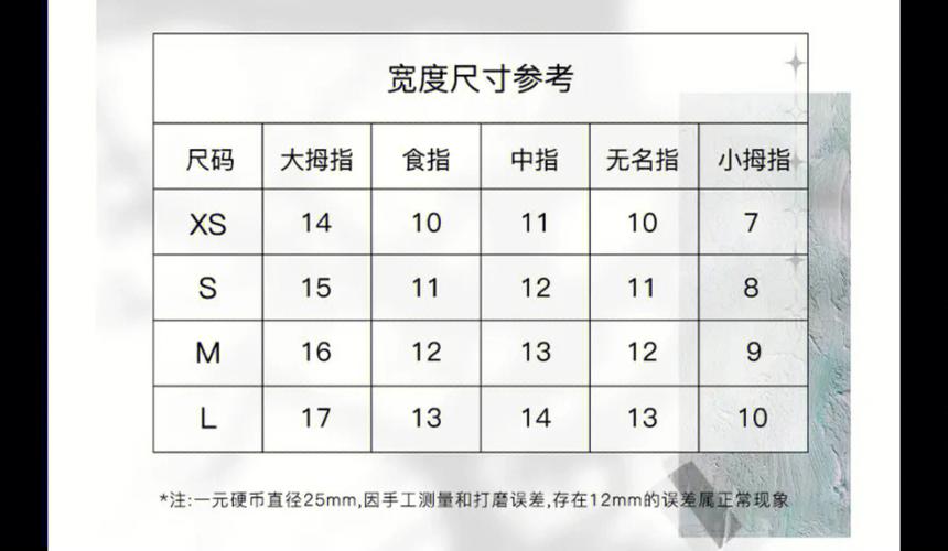 门店厨房加工穿山甲,快递单号查询_123随叫随到