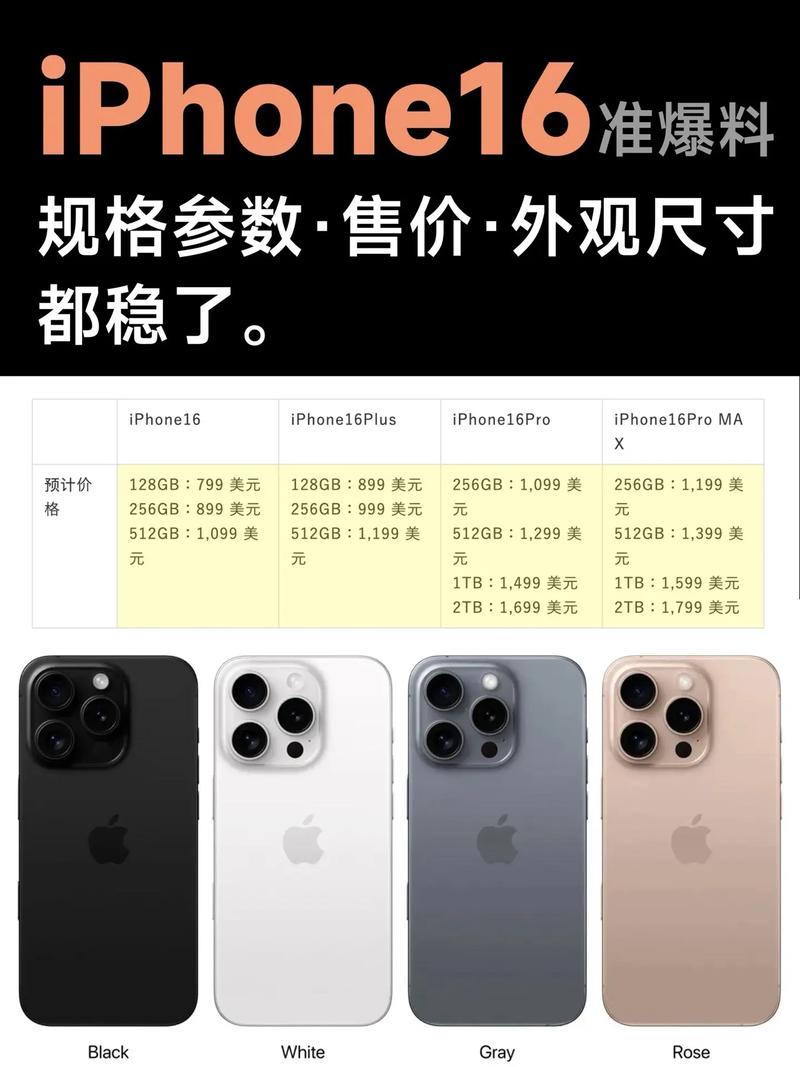 苹果新品iPhone16e,ip138快递查询网_随叫随到