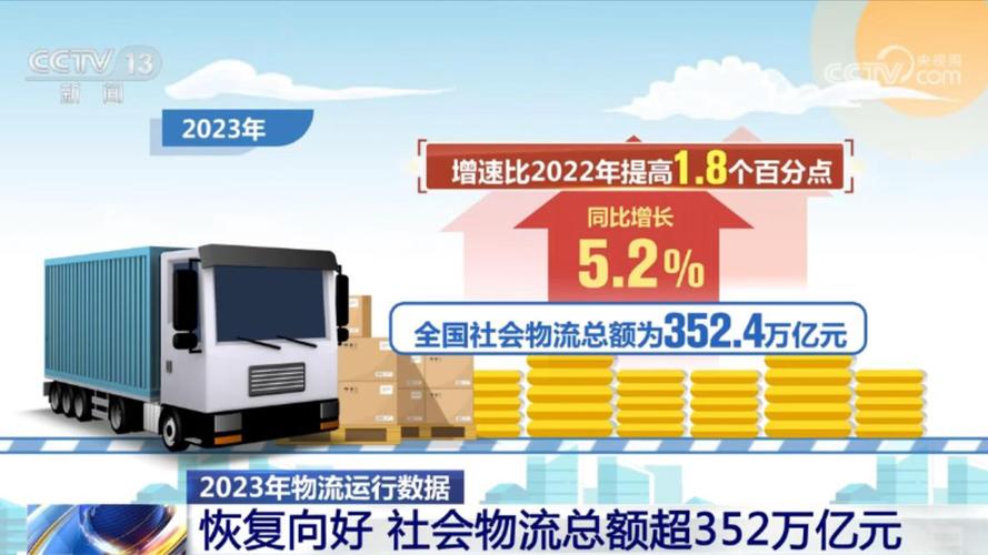 15个副省级城市GDP,专业的一站式物流信息网_123随叫随到