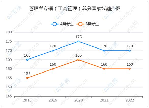 2025考研国家线发布,快递单号查询_123随叫随到