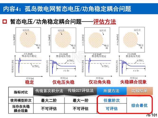 博士后抄袭硕士论文,物流专线直达_123随叫随到