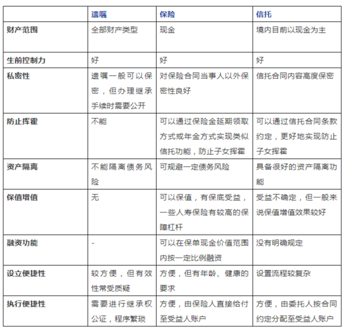 无遗嘱的遗产该归谁,专业的一站式物流信息网_123随叫随到