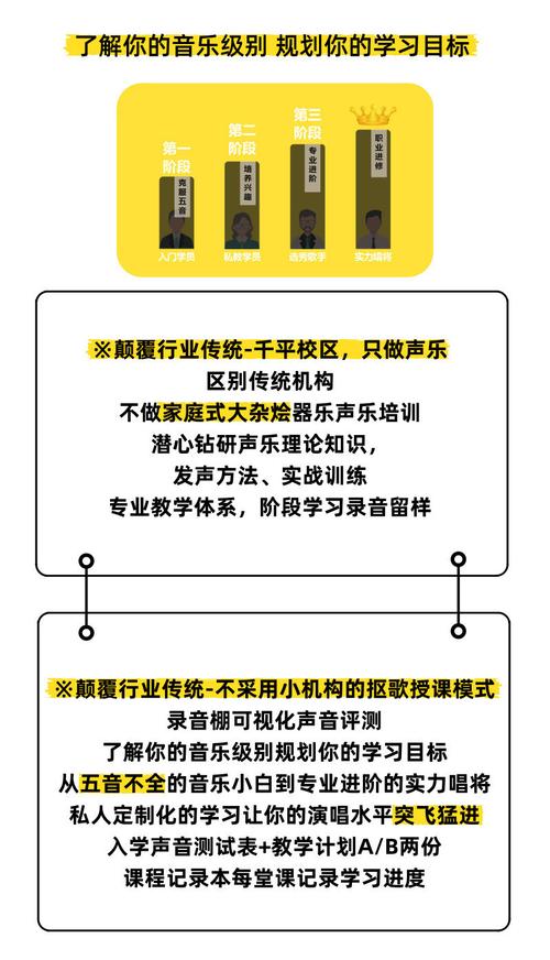 0补课0月考成绩是A,快递单号查询_123随叫随到