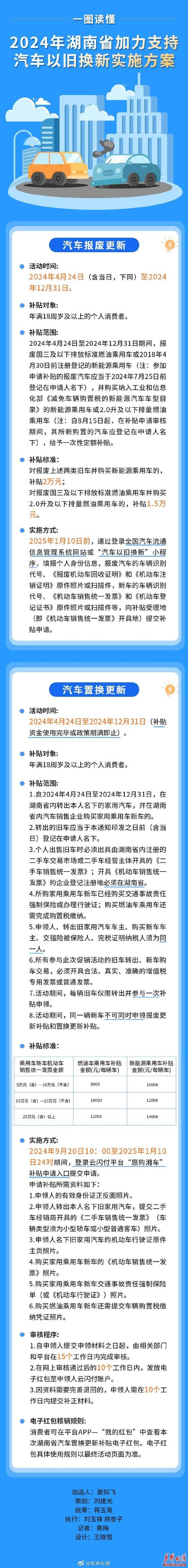 扩大换新补贴的品类,让发货找车找物流更简单_123随叫随到