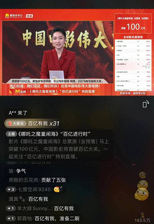 哪吒2票房破149亿,物流专线直达_123随叫随到