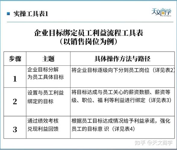 借5千7天收1千5利息,物流专线直达_123随叫随到